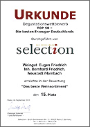 Urkunde von selection 2/2011
